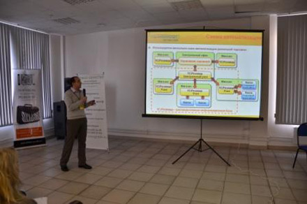        - Siberia Business Retail 