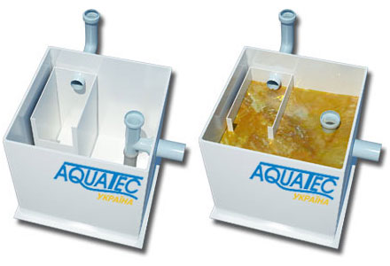 AQUATEC FAT - 