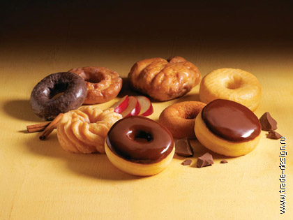  ������� �� ������� �� ������������ Belshaw 